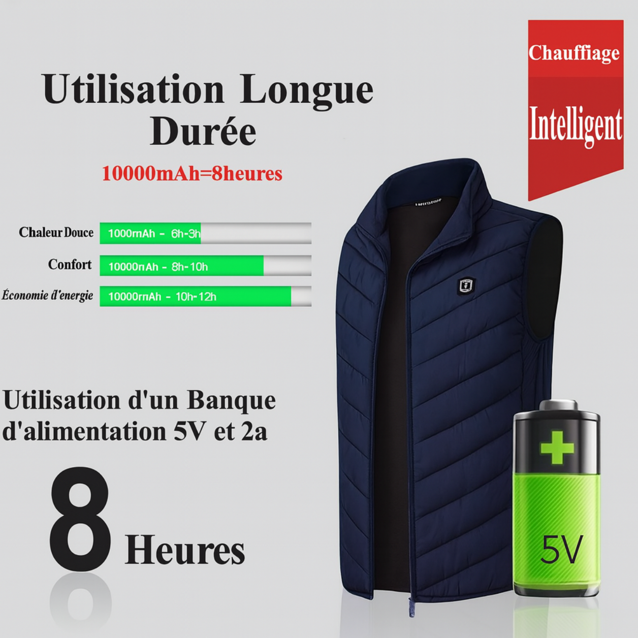 Gilet Chauffant Bleu avec Batterie