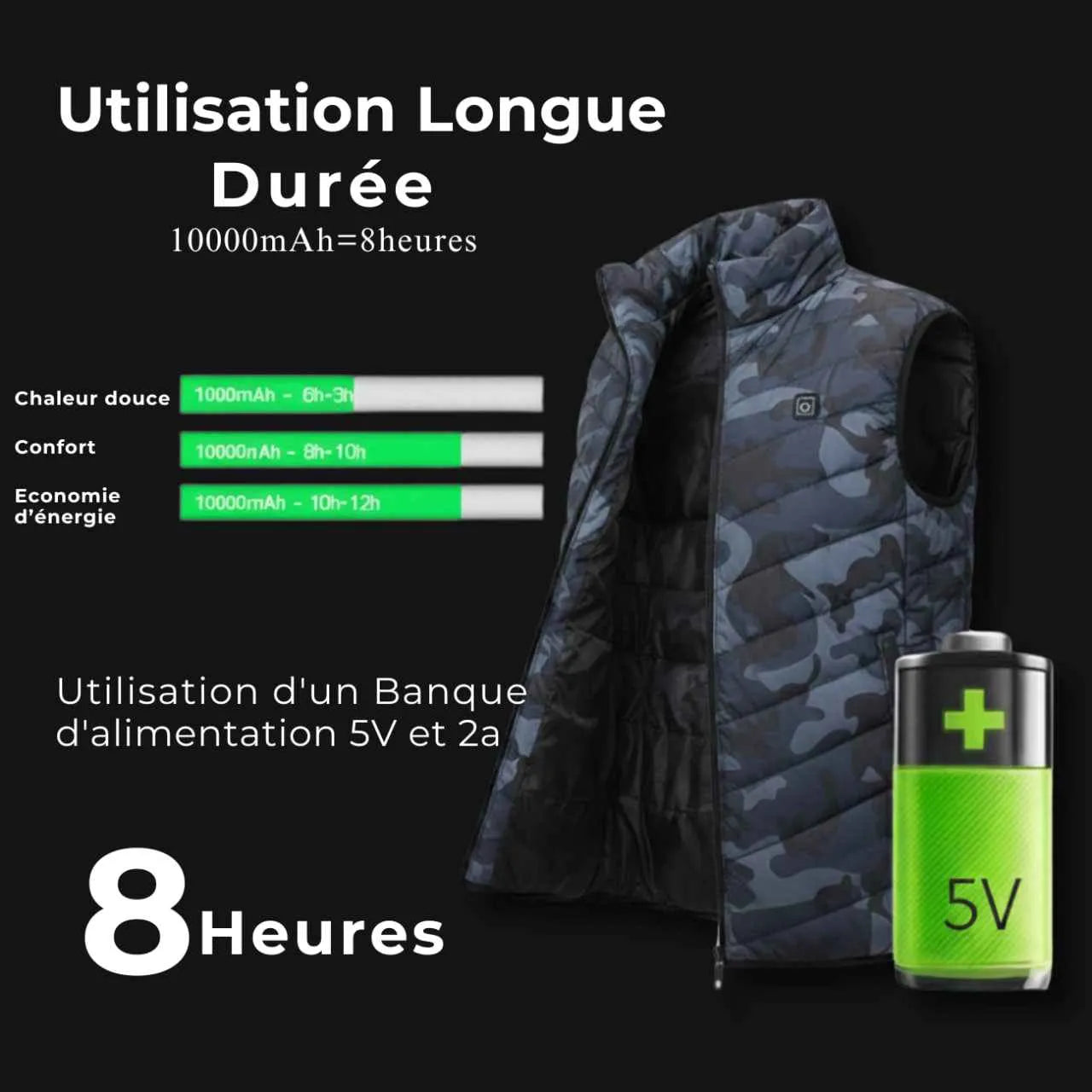 Gilet Chauffant Camouflage