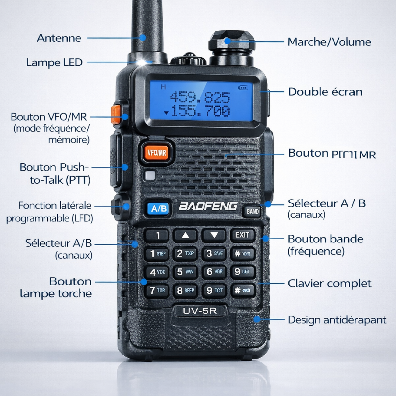 Talkie-Walkie Professionnel Double Bande 8W