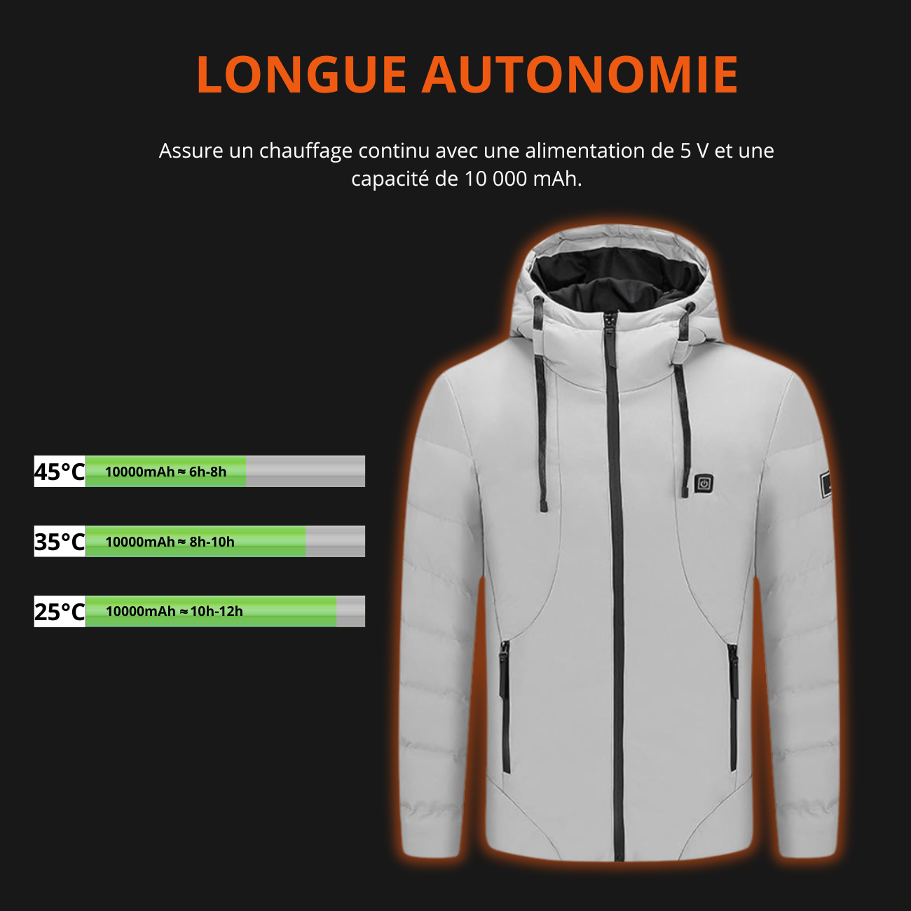 Doudoune Capuche Chauffante