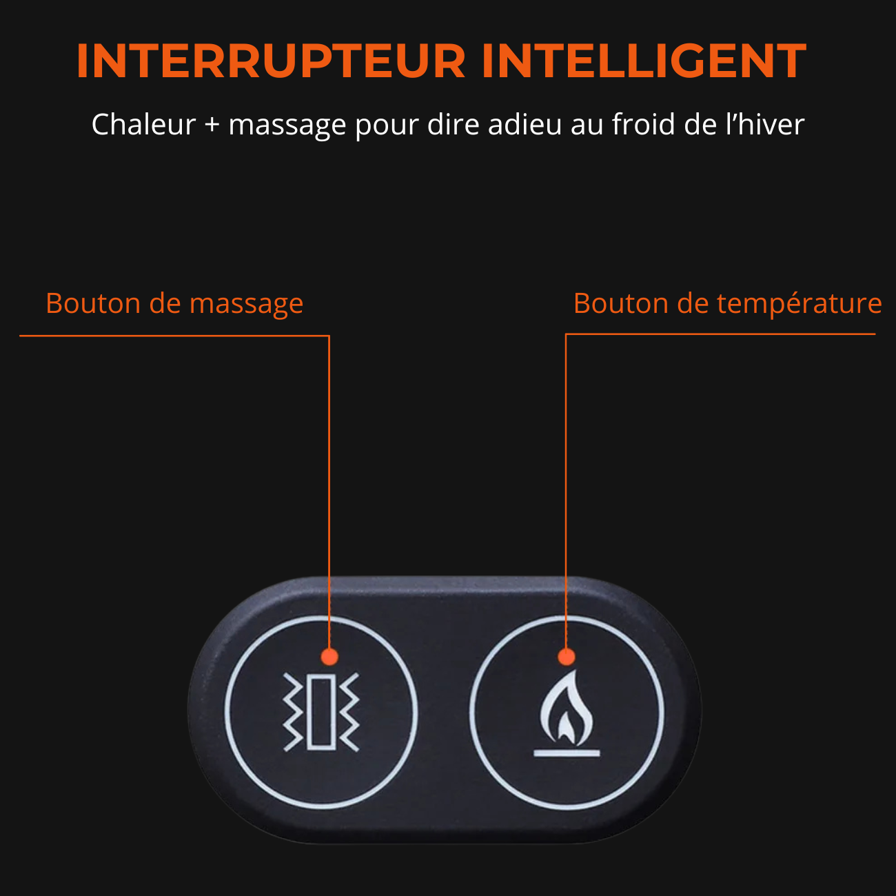 Écharpe Chauffante Intelligente