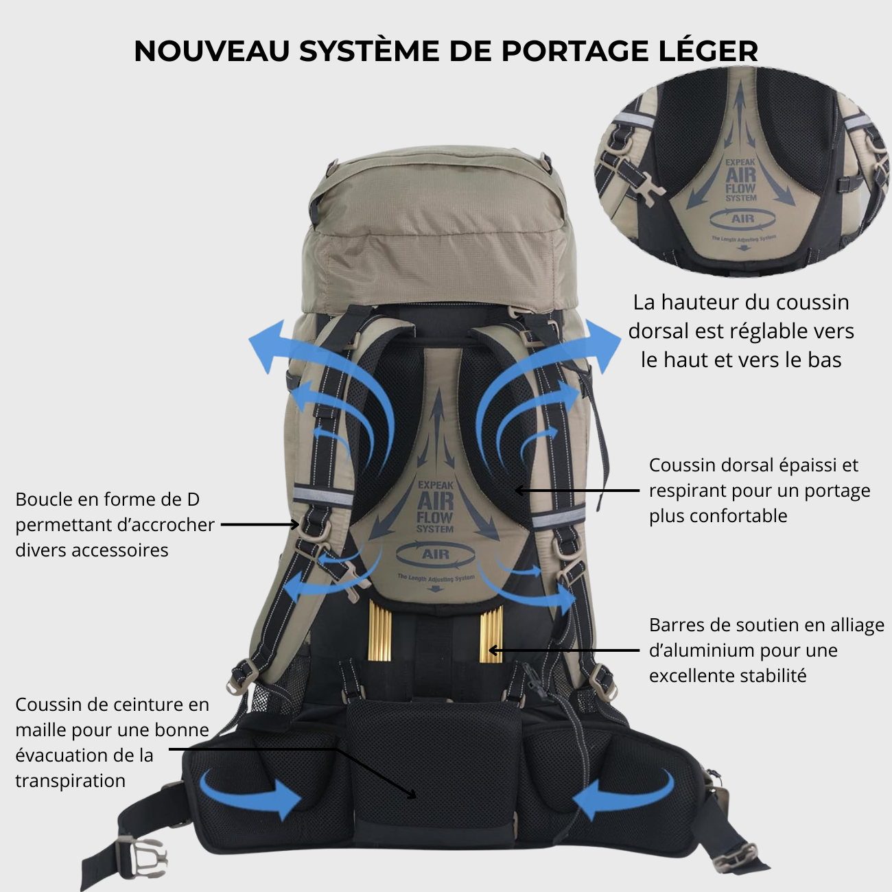 Sac de Trekking 70L - Ergonomique | Randonnée
