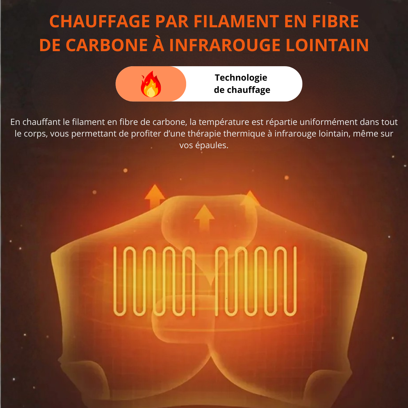 Doudoune Chauffante | Hommes & Femmes