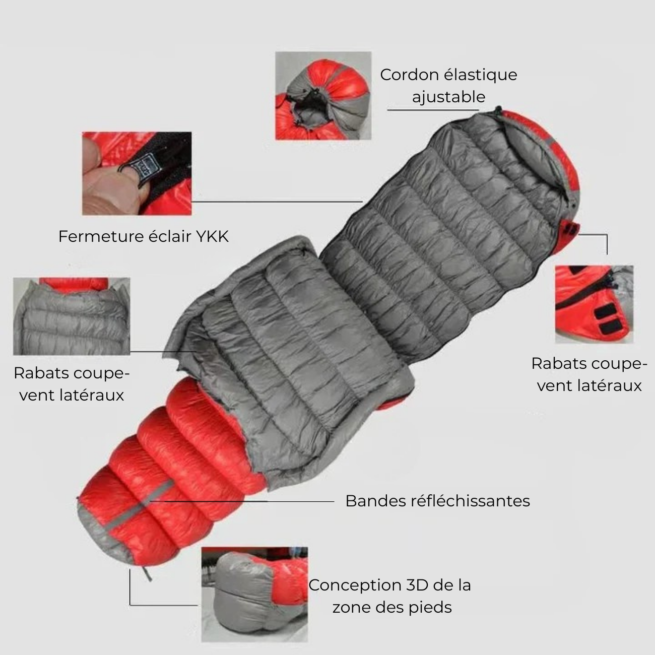 Sac de Couchage Chaud et Léger