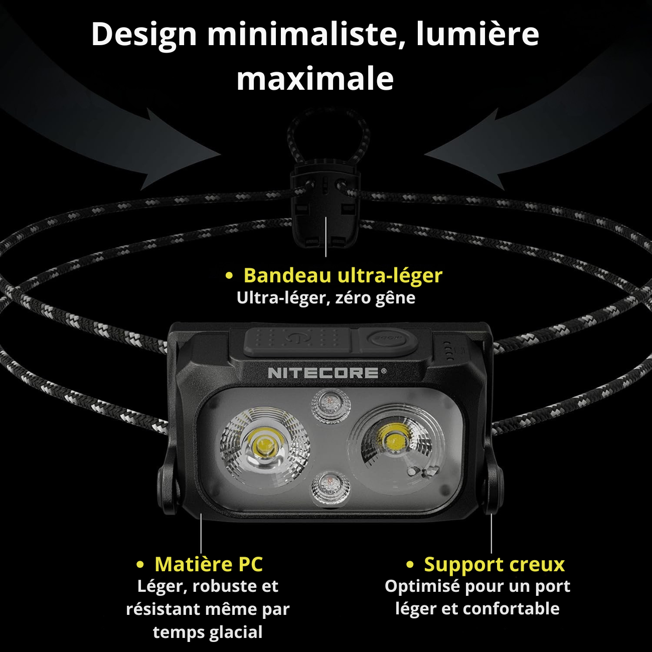 Lampe Frontale de Randonnée