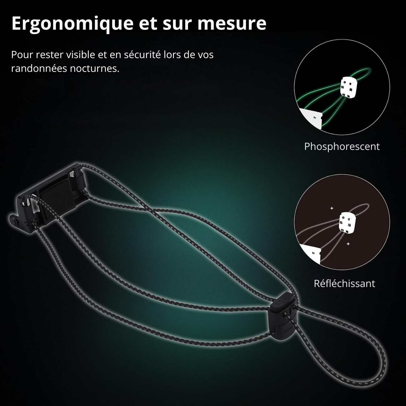 Lampe Frontale de Randonnée