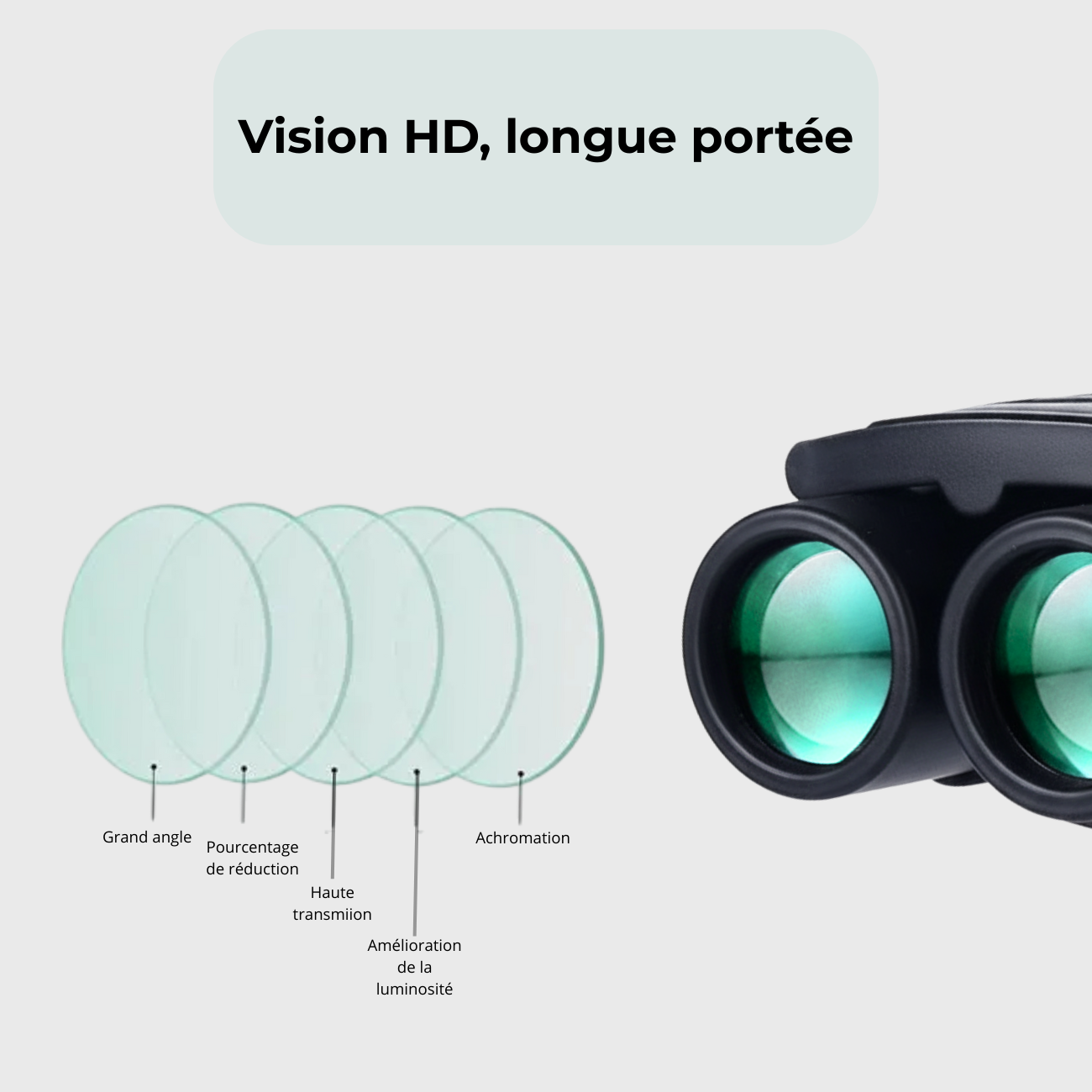 Jumelles Randonnée 40x22
