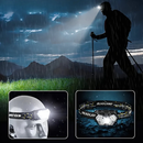 Lampe Frontale Waterproof 9LED