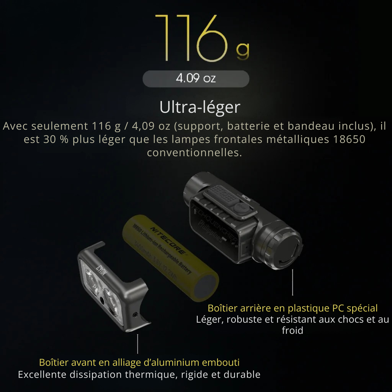 Lampe Frontale LED Rechargeable