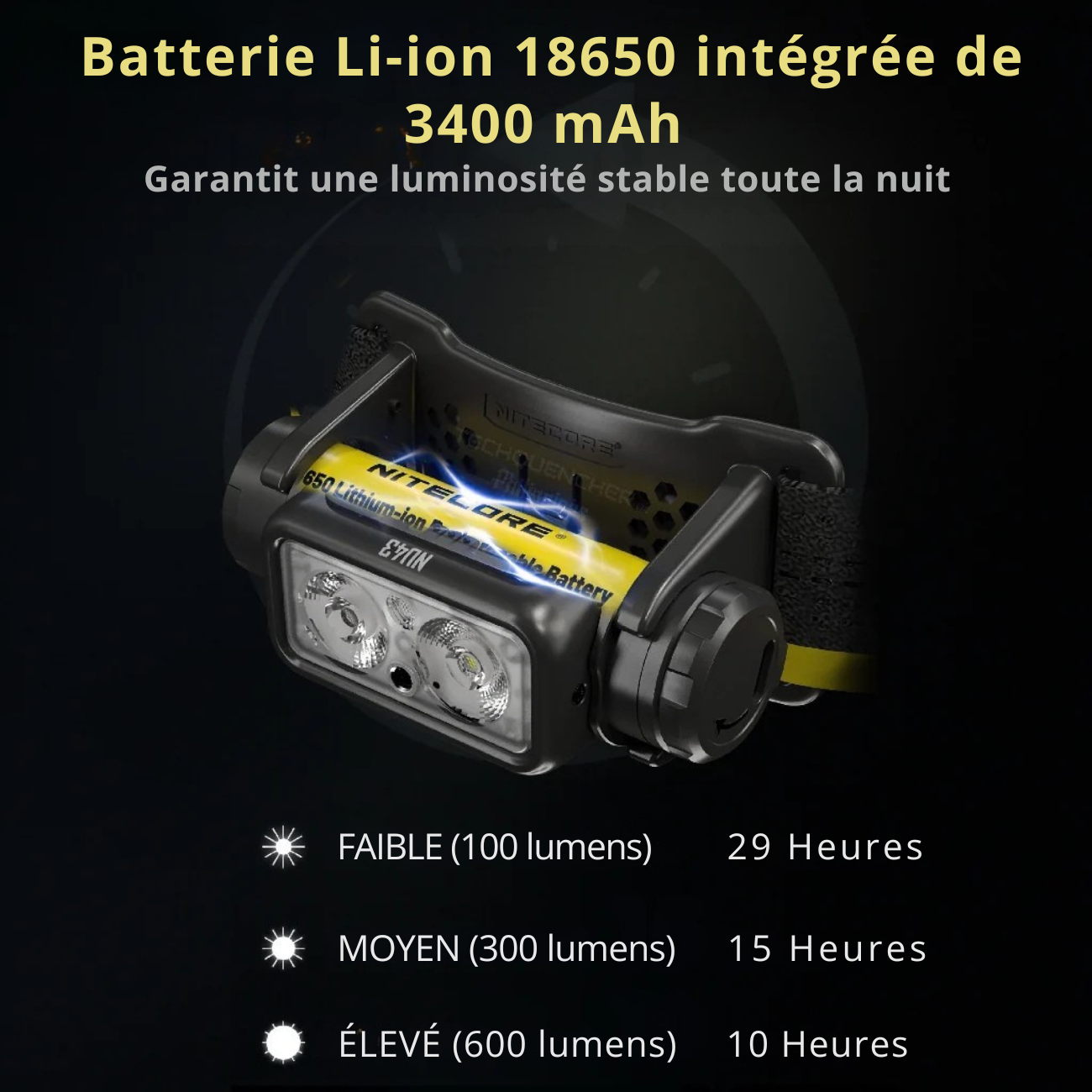 Lampe Frontale LED Rechargeable