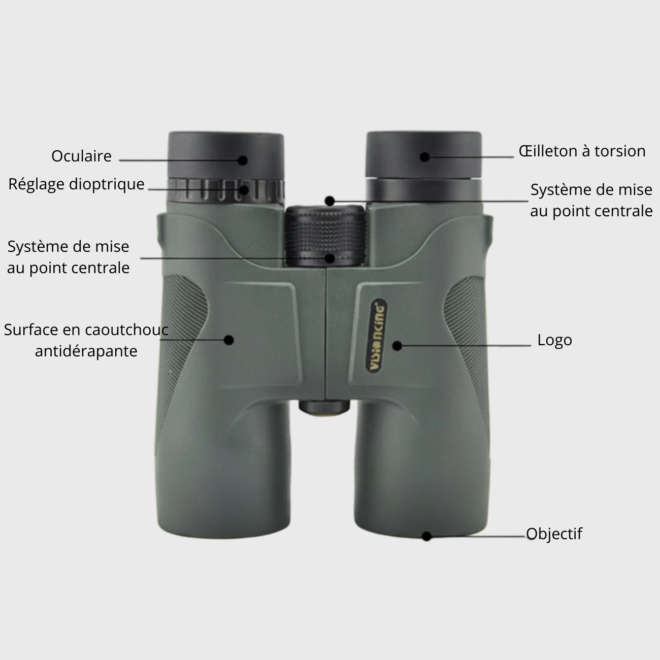 Jumelles de Montagne