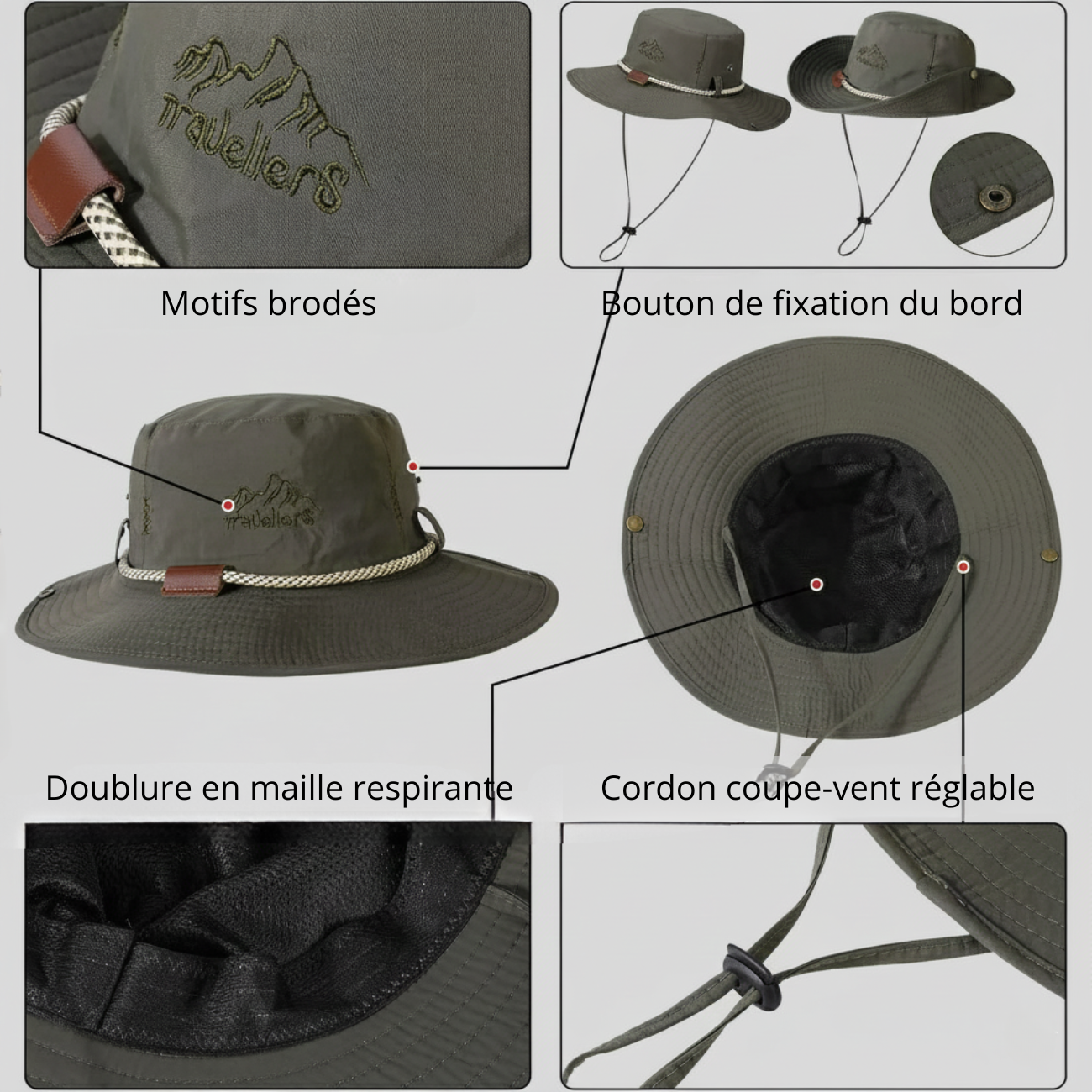 Chapeau De Pluie Randonnée