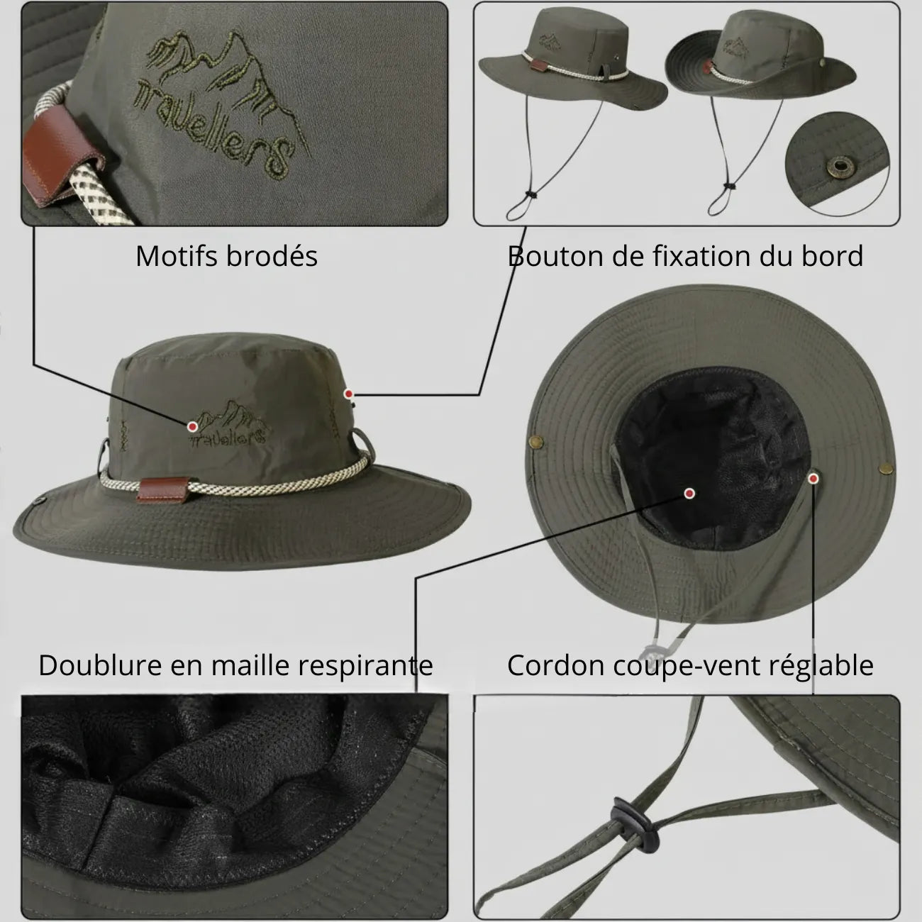 Chapeau De Pluie Randonnée