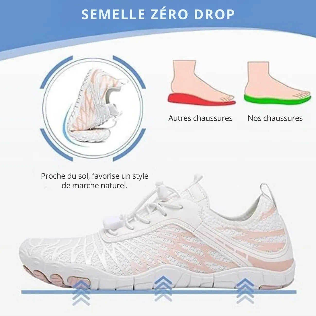 Chaussure Barefoot Pieds Nus - Confort & Flex