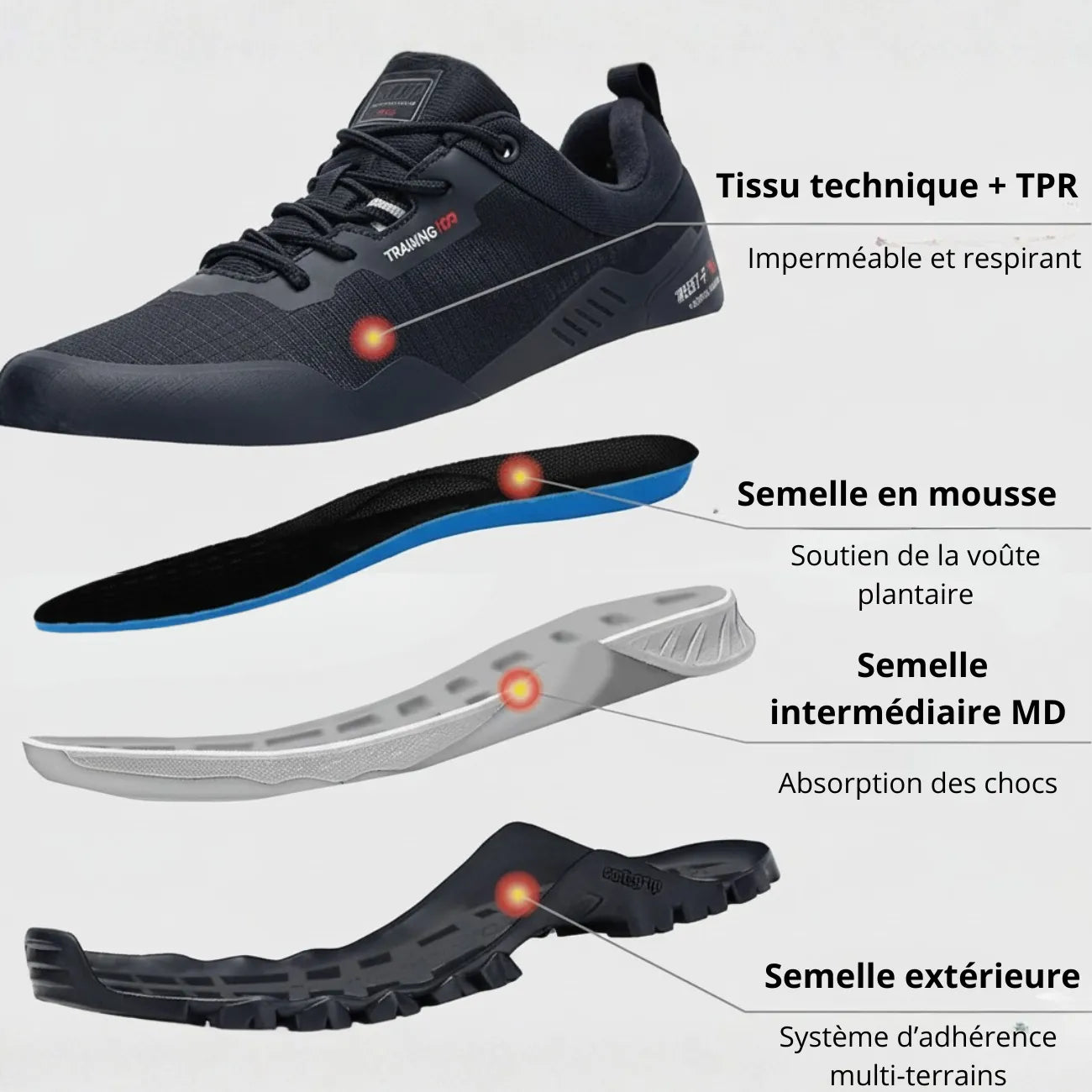 Chaussures de Marche Confortable