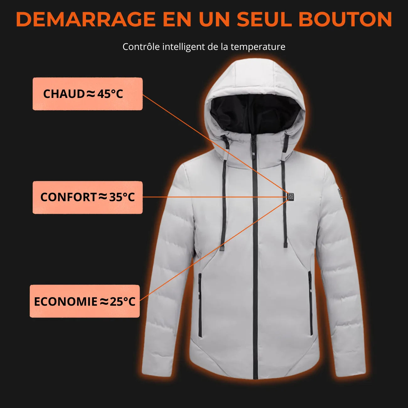 Doudoune Capuche Chauffante