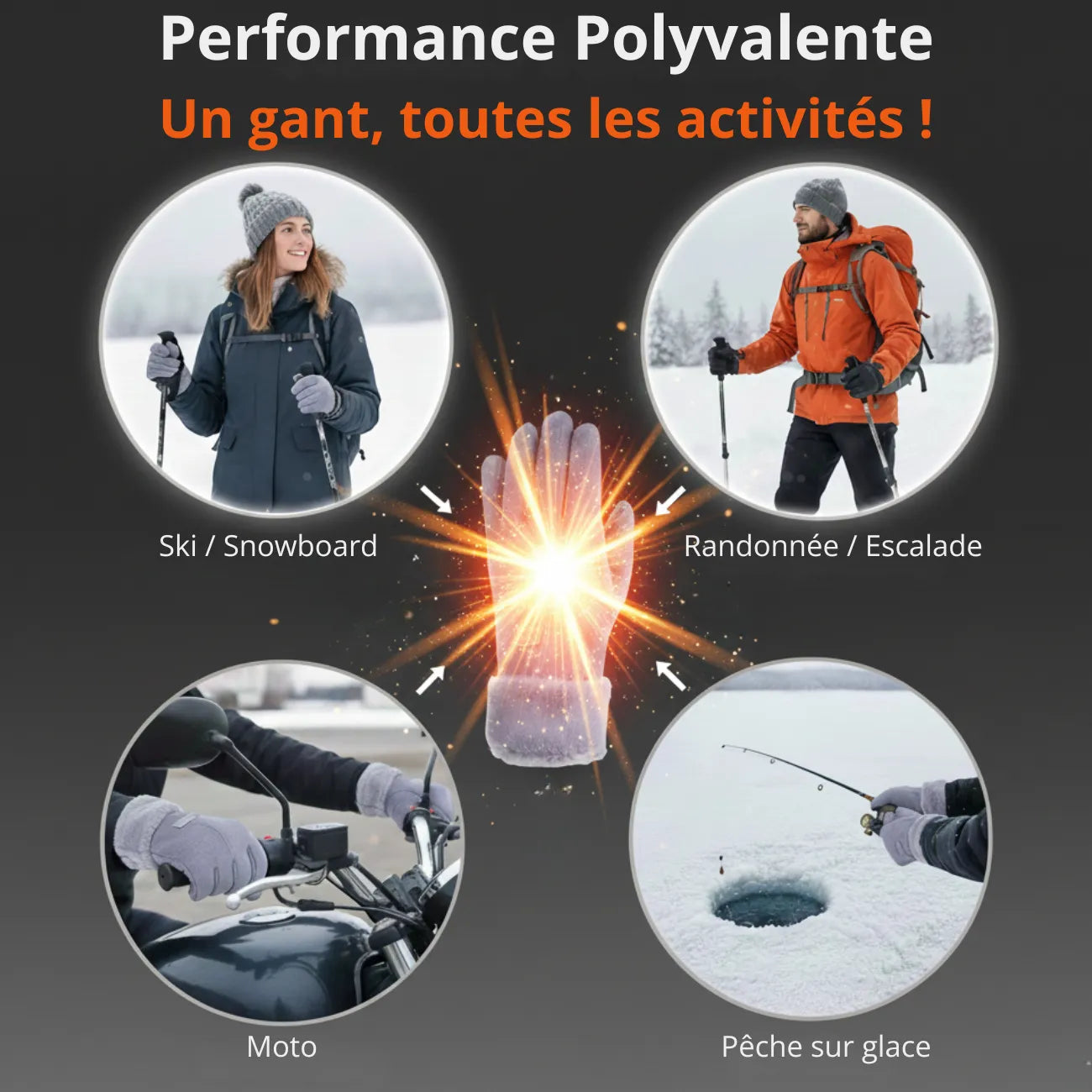 Gants Chauffants Doublure Fourrure