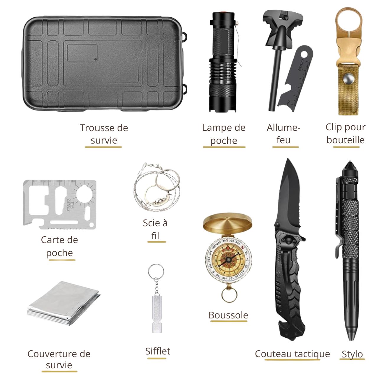 Kit de Survie Militaire