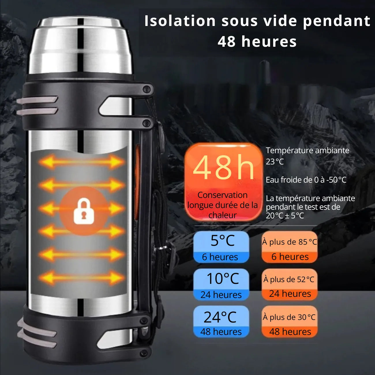 Gourde Isotherme Trekking