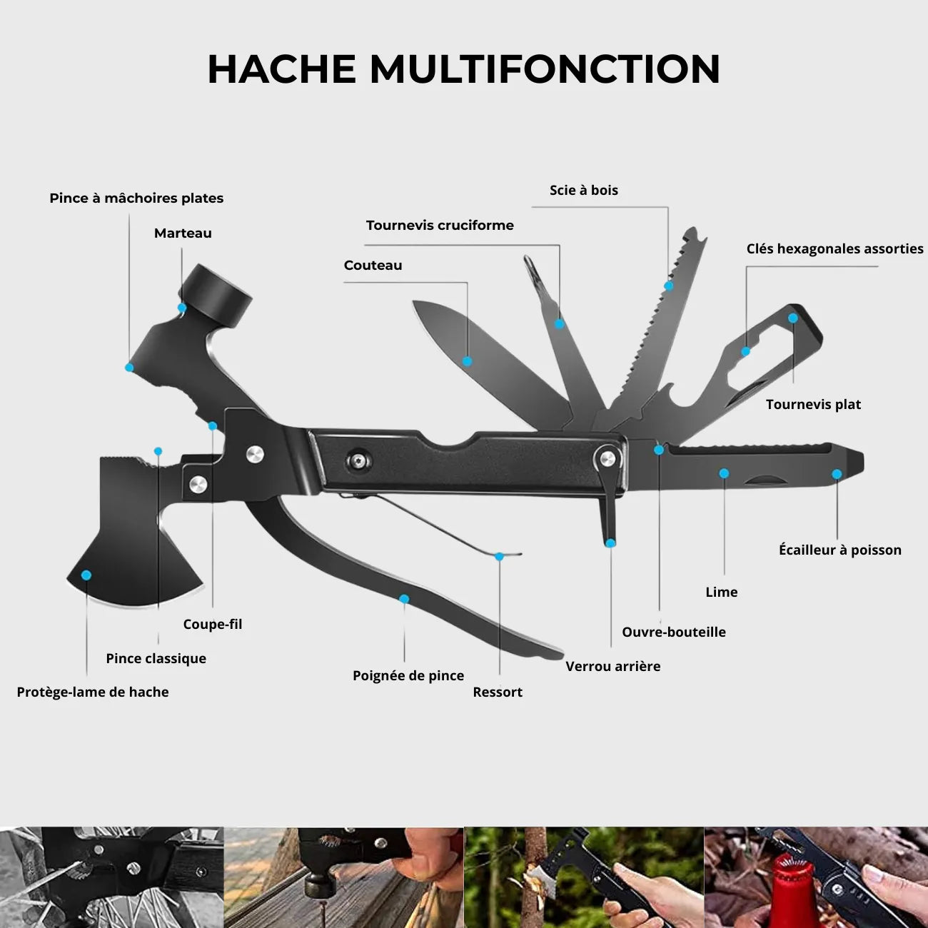 Kit Complet de Survie Randonnée