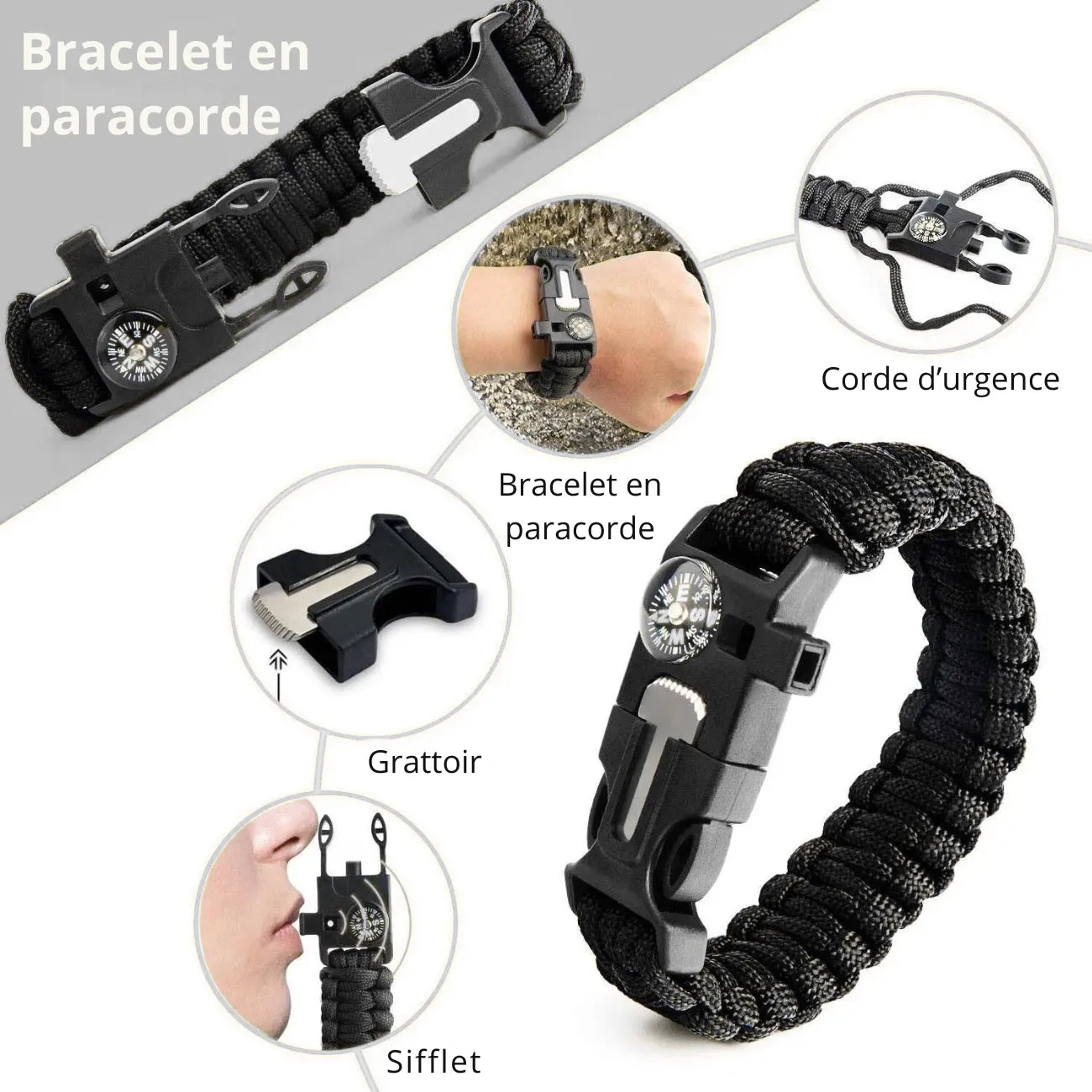 Kit de Survie Camping Premium