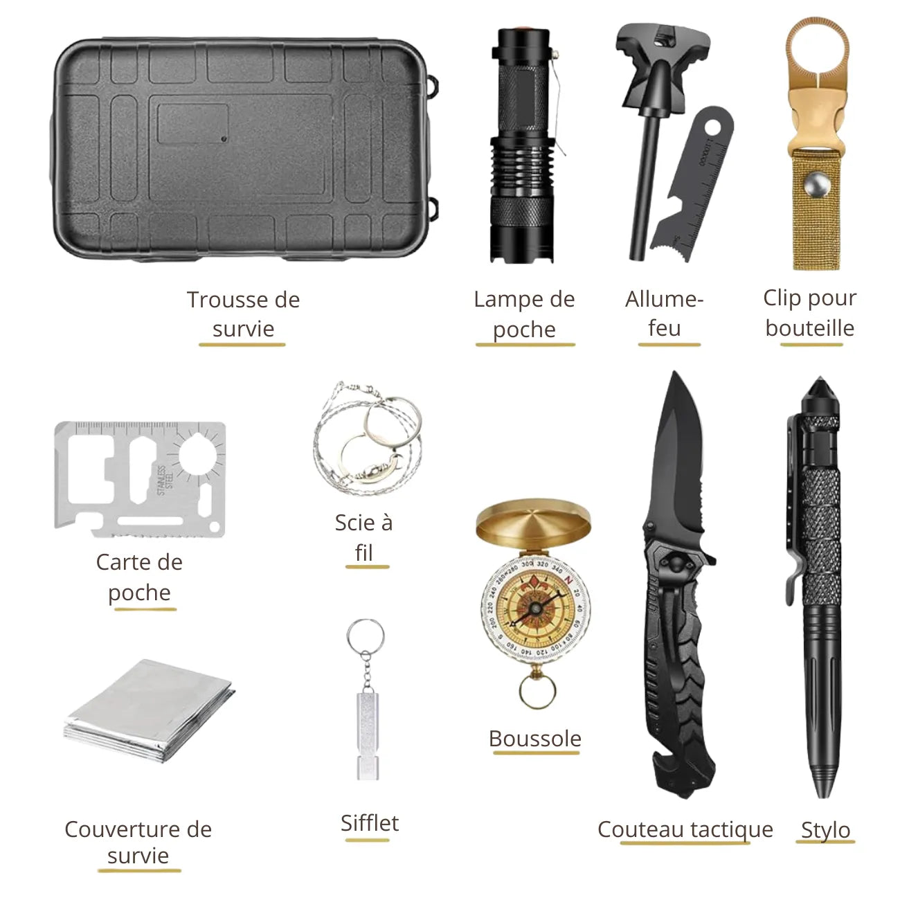 Kit de Survie Militaire