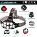 Lampe Frontale LED