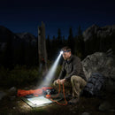 Lampe Frontale Puissante