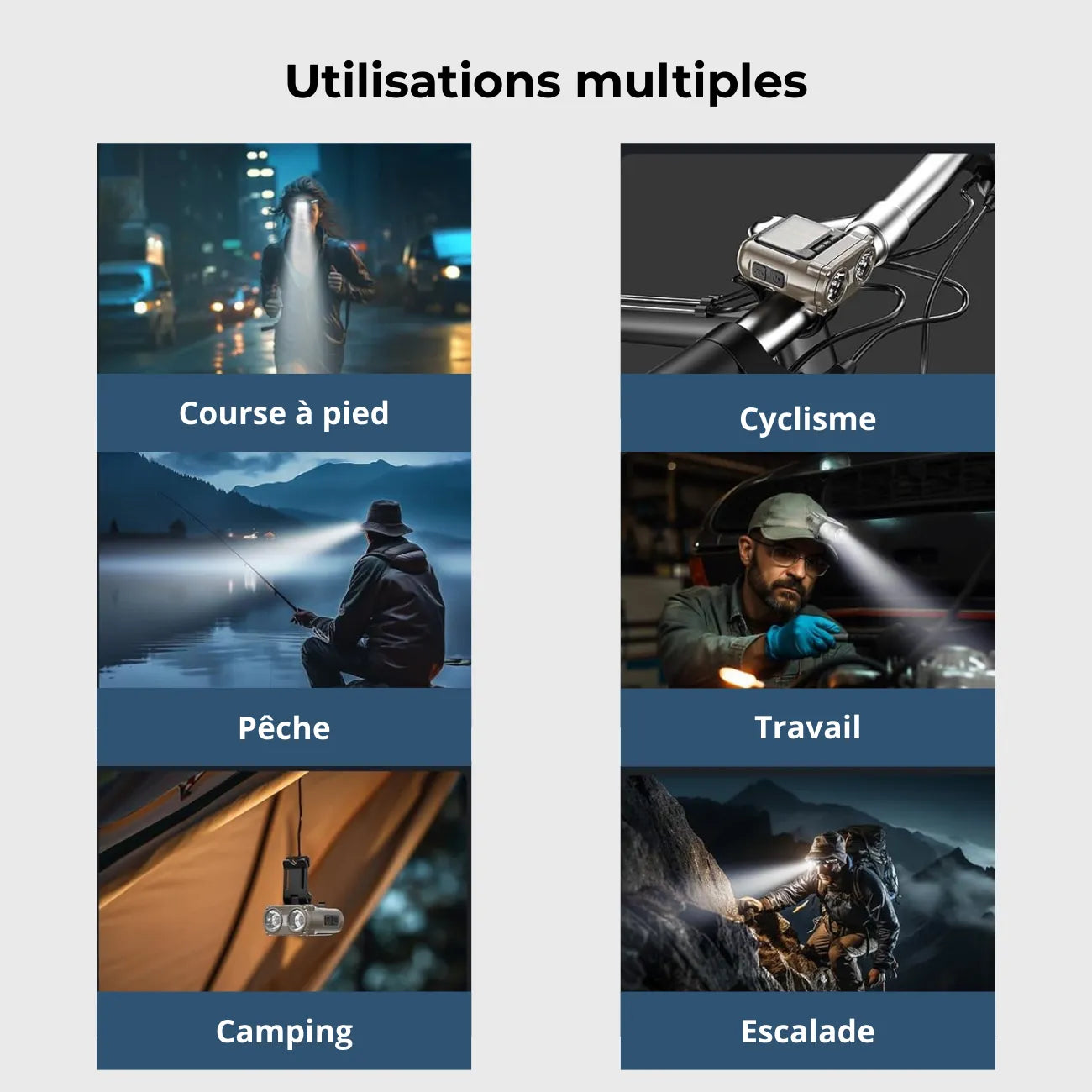 Lampe Frontale Randonnée