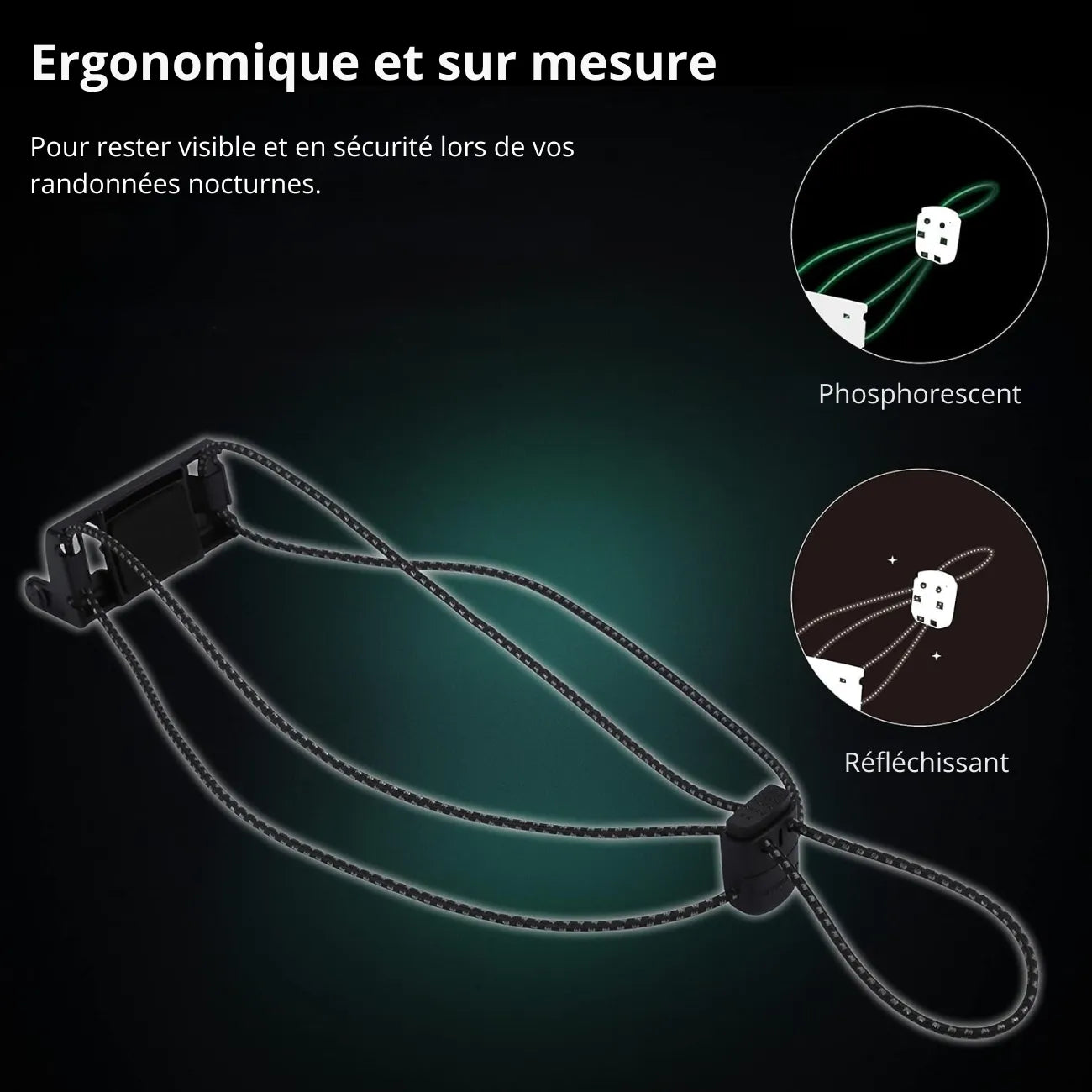 Lampe Frontale de Randonnée