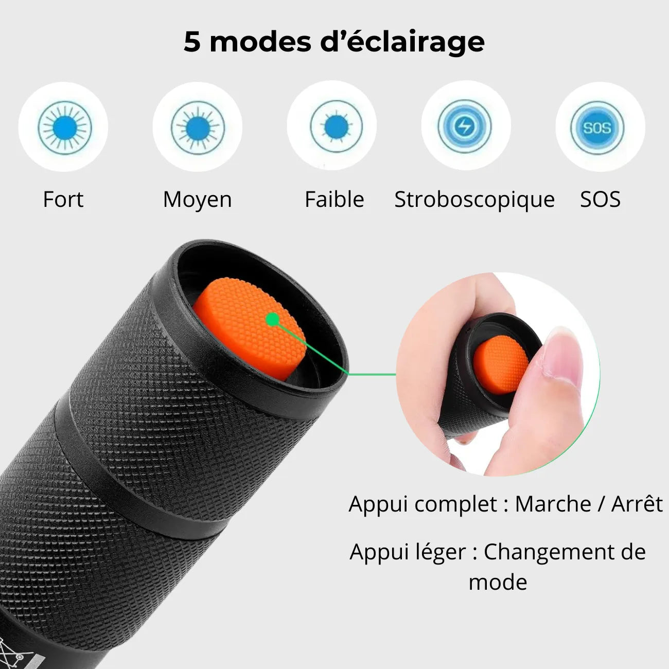 Lampe Torche Randonnée