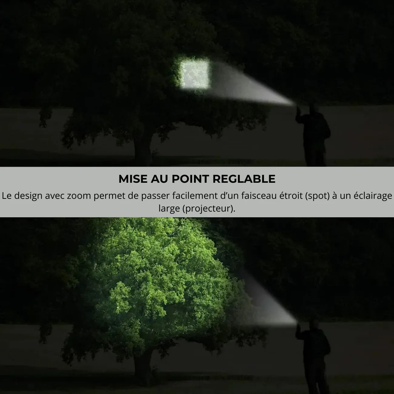 Lampe Torche Randonnée