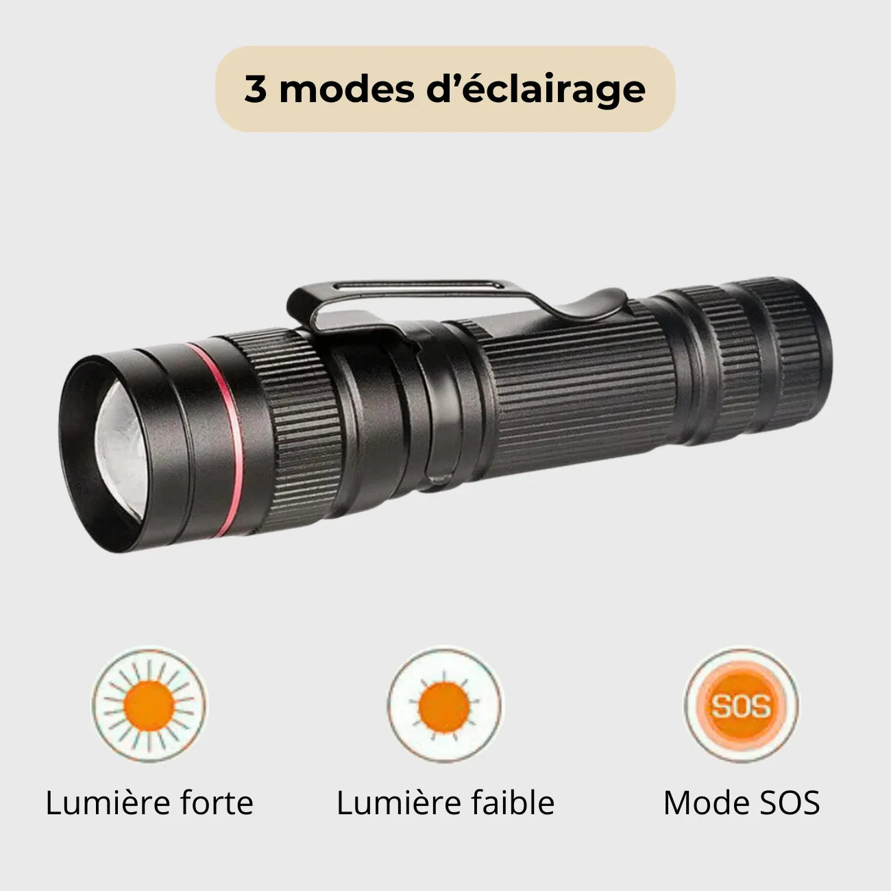 Lampe Torche Rechargeable