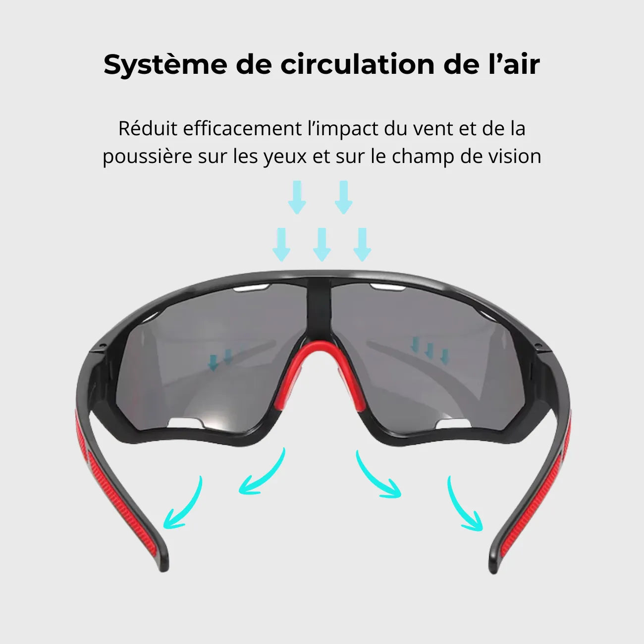 Lunettes de Soleil Protection UV