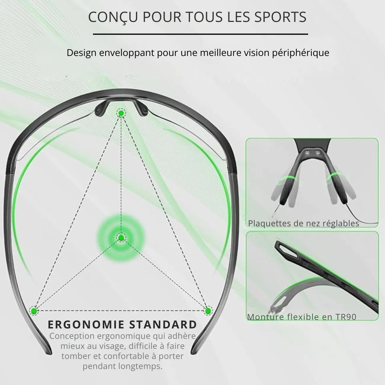 Lunettes de Soleil pour le Sport