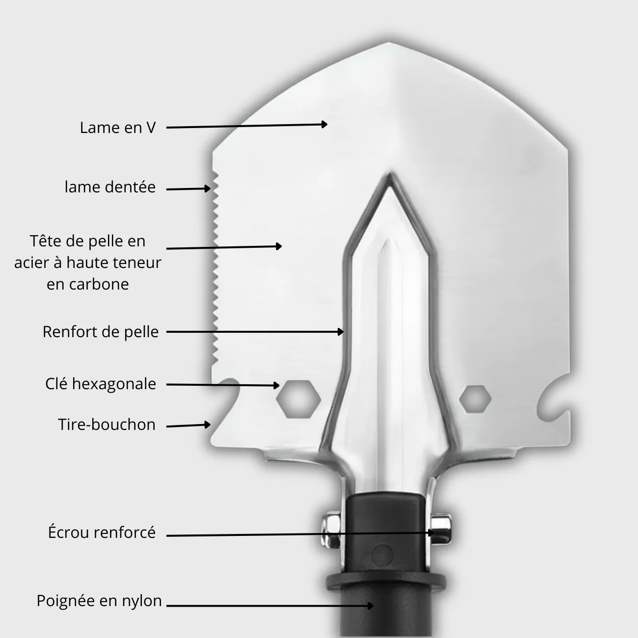 Mini Pelle Pliante