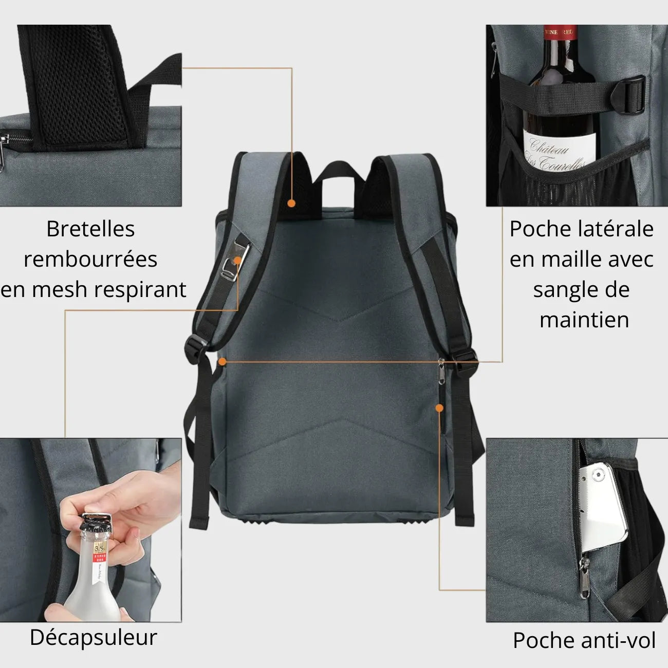 Sac à Dos Isotherme