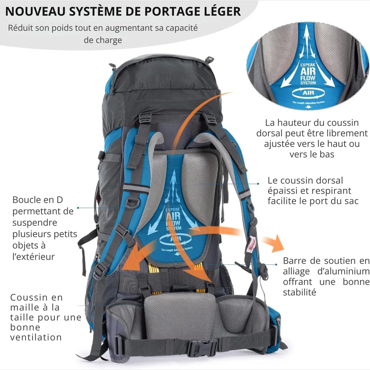 Sac Rando Sac à Dos Randonnée Trekking | Boutique Randonnée