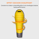 Sac de Couchage Camping