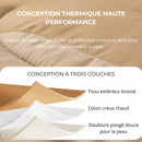 Sac de Couchage Leger Trekking