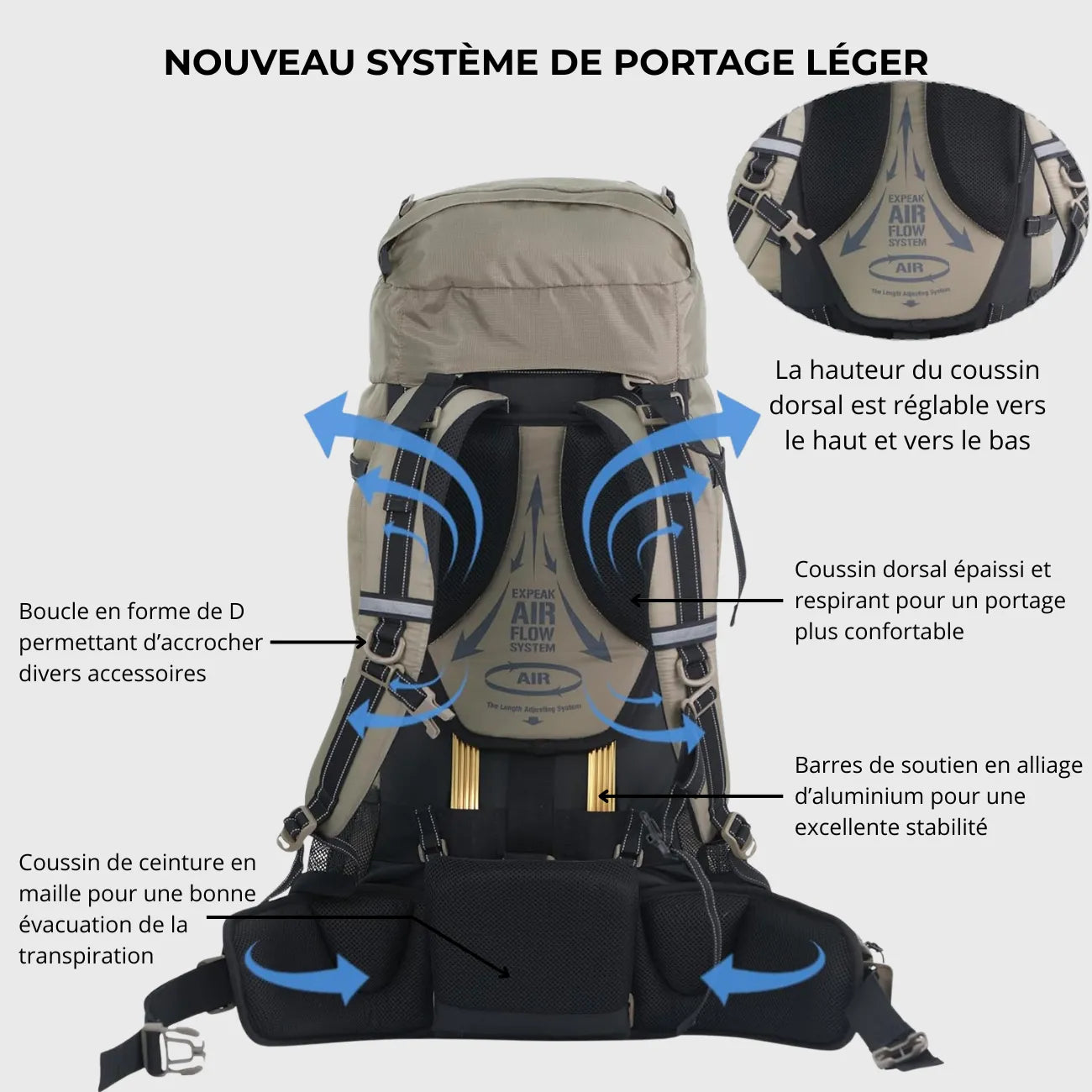 Sac de Trekking 70L - Ergonomique | Randonnée