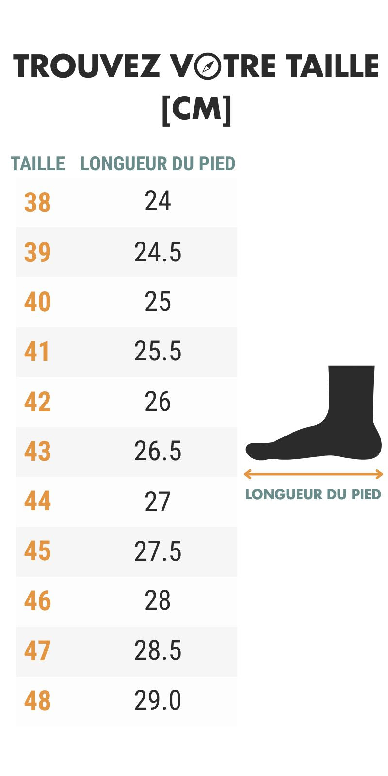 Sandales Randonnée Cuir Homme