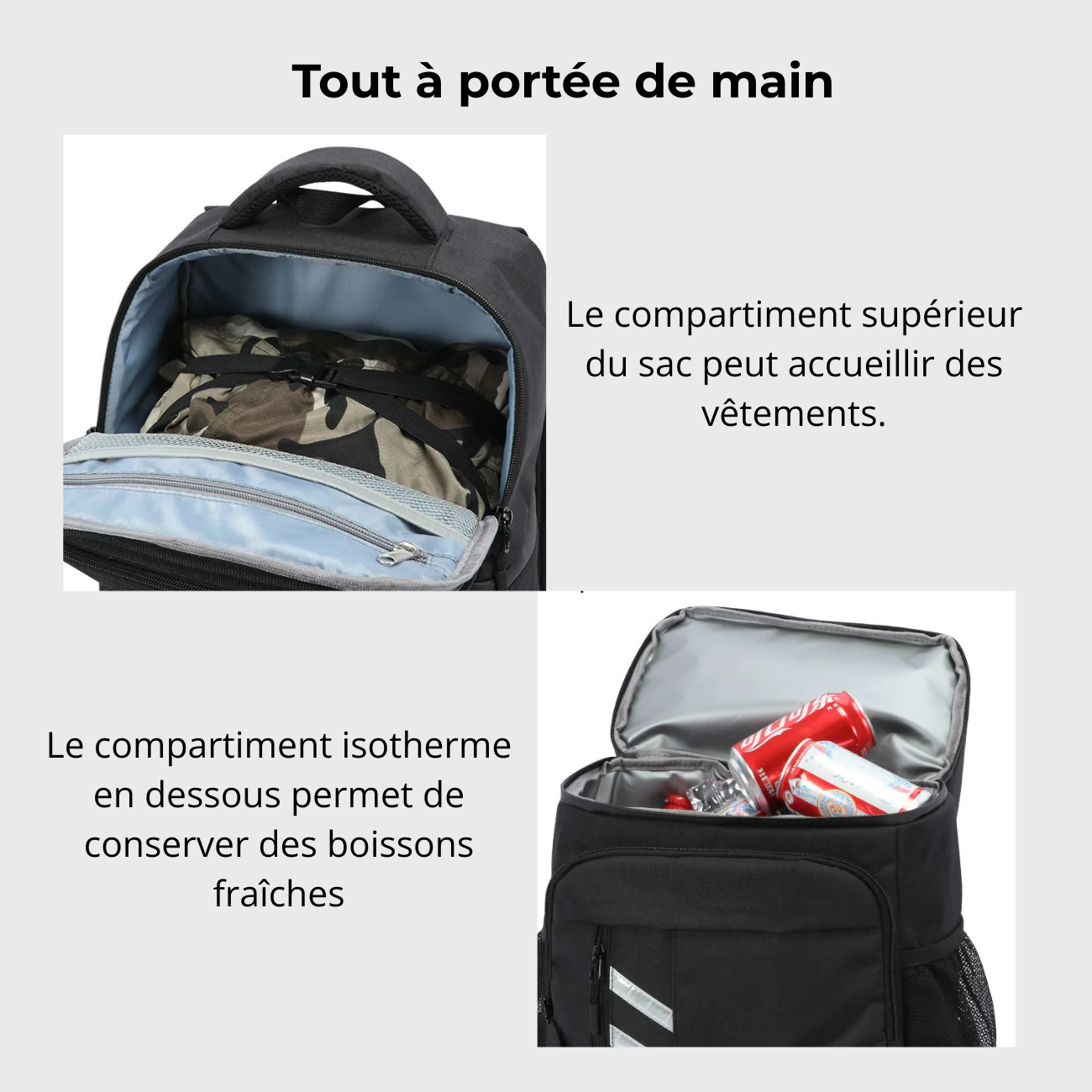 Sac a Dos Isotherme Randonnée