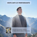 Veste Imperméable Ultra Légère