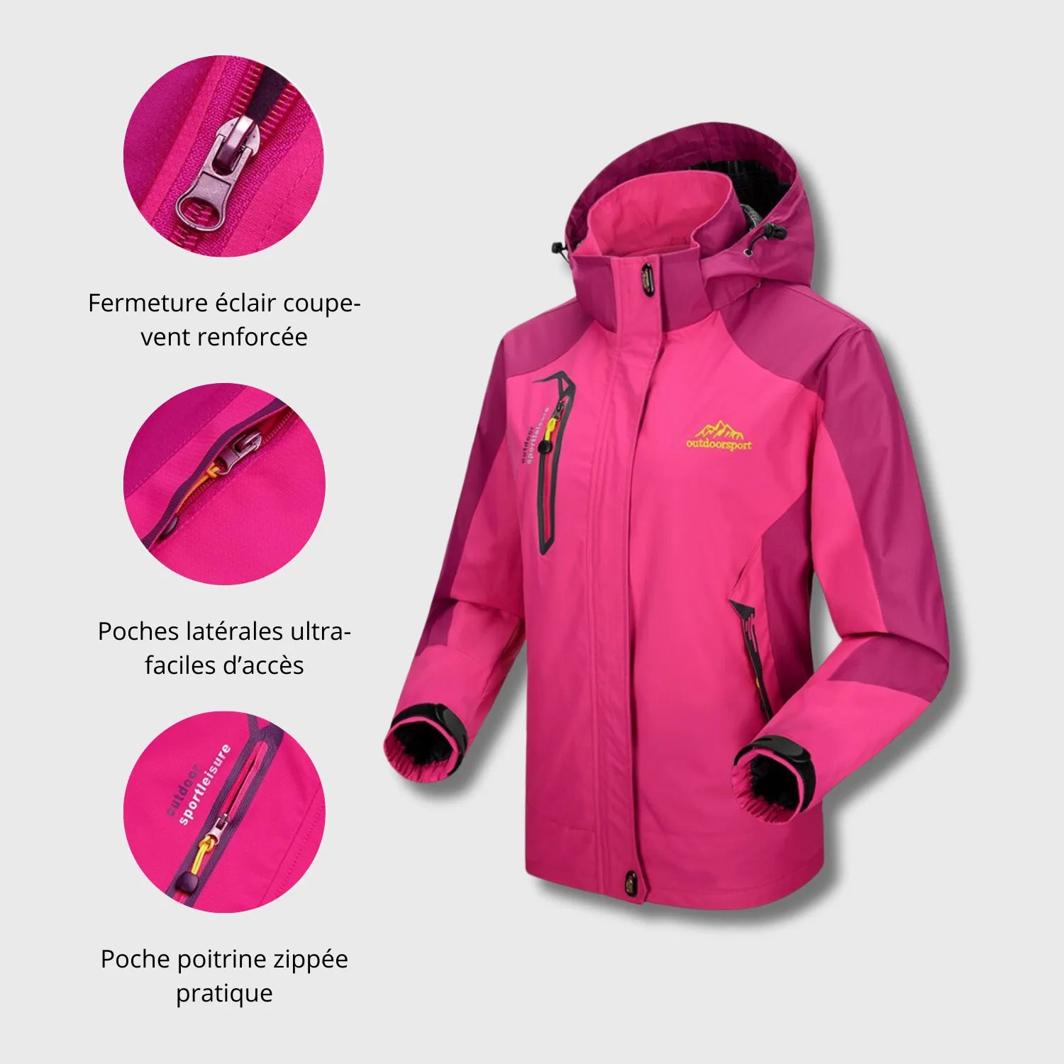 Veste de Pluie de Trekking